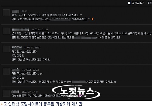 모 인터넷포털사이트에 등록된 가출까페 게시판